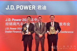 提升经销商满意度，金融服务年增600万元业务，北京信息技术咨询服务助力共赢